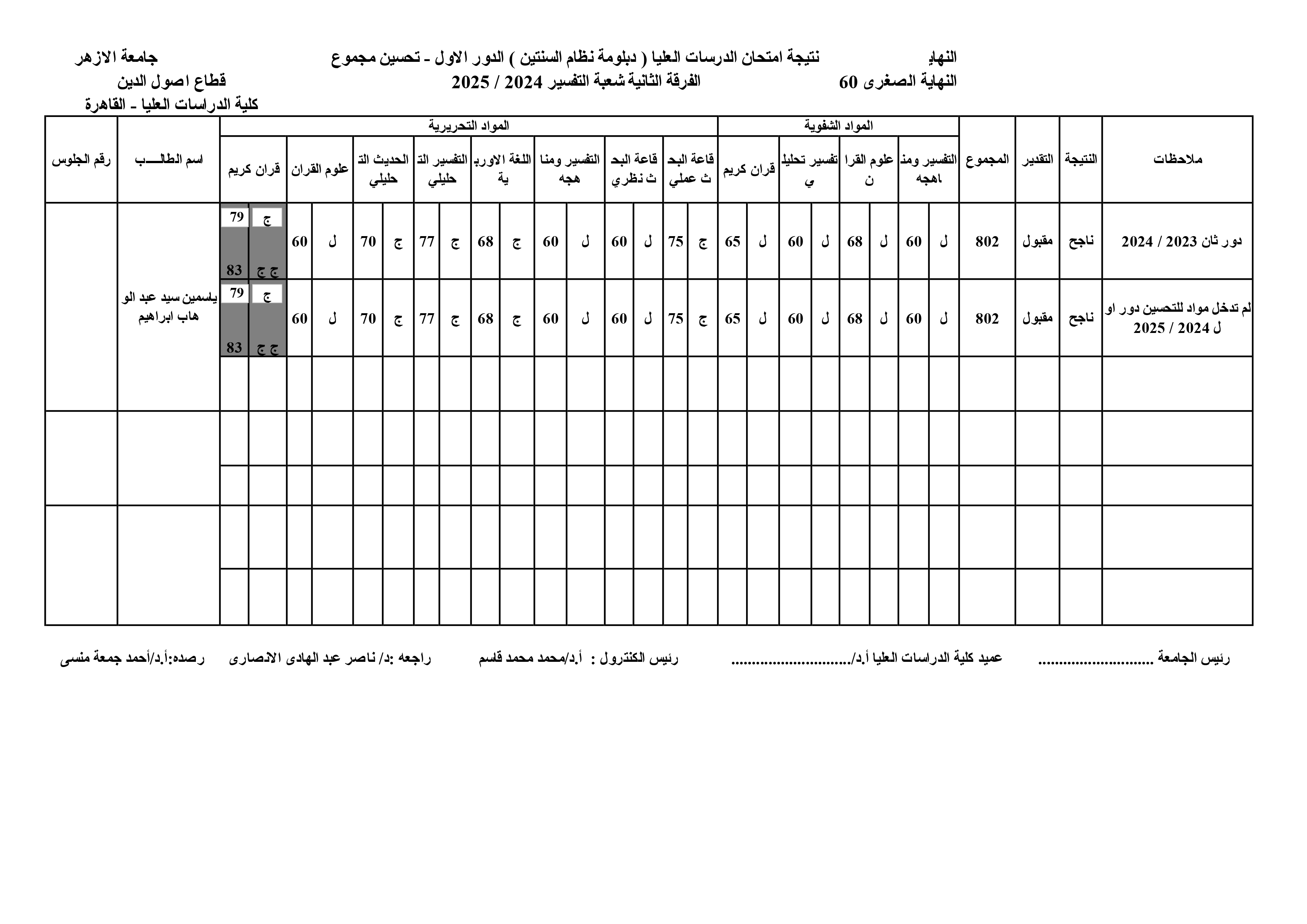 (تحسين) ياسمين سيد عبد الوهاب ابراهيم.jpg